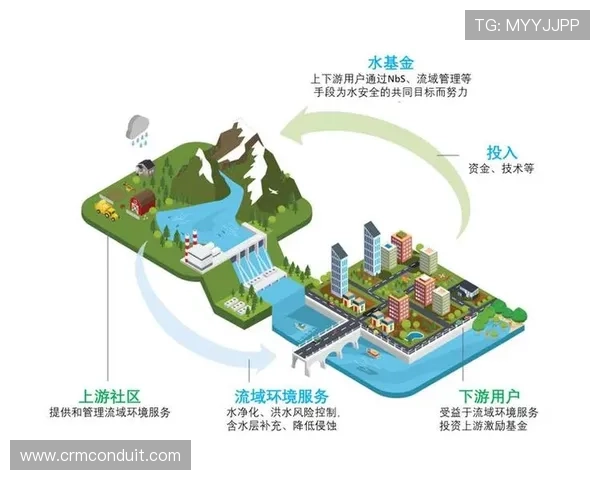 ag厅官网安全保障措施解析，确保玩家资金和个人信息的双重安全