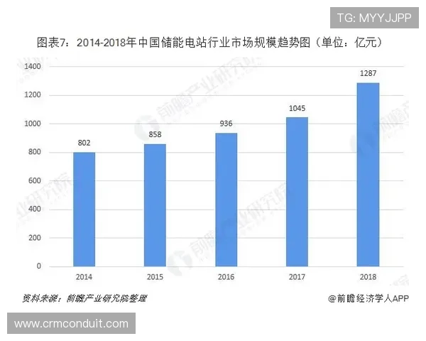 凯发TTG电游：行业发展趋势与未来创新方向分析