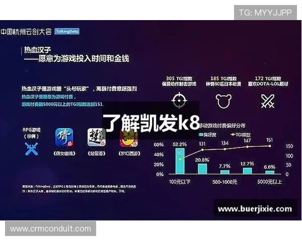 k8凯发会员充值攻略详解多种充值方式满足不同用户的需求 k8凯发会员充值攻略详解多种充值方式满足不同用户的需求